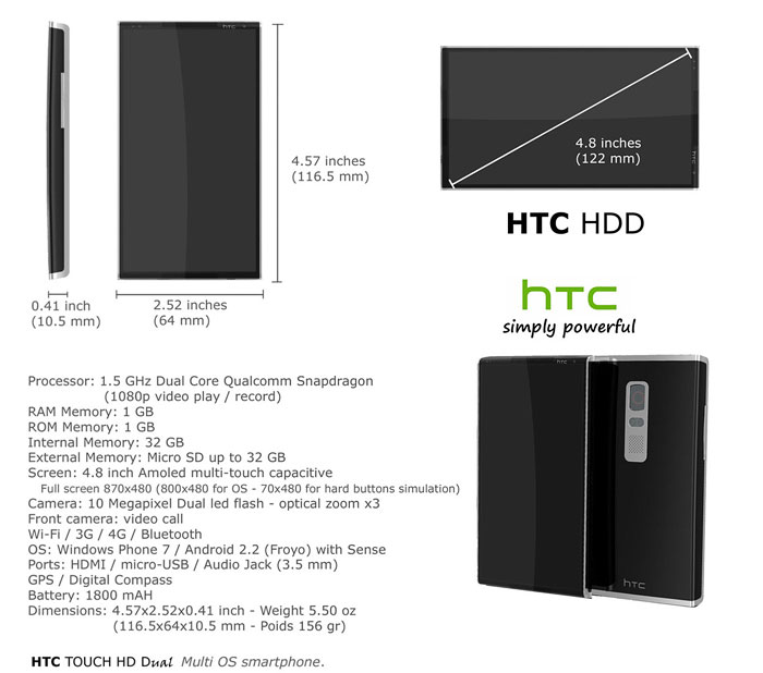 Концепт телефона HTC HDD
