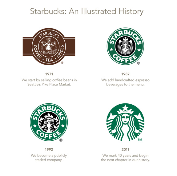 Новый логотип Starbucks 